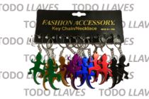 LLAVERO IGUANA DESTAPADOR X12 (ART.AP30)